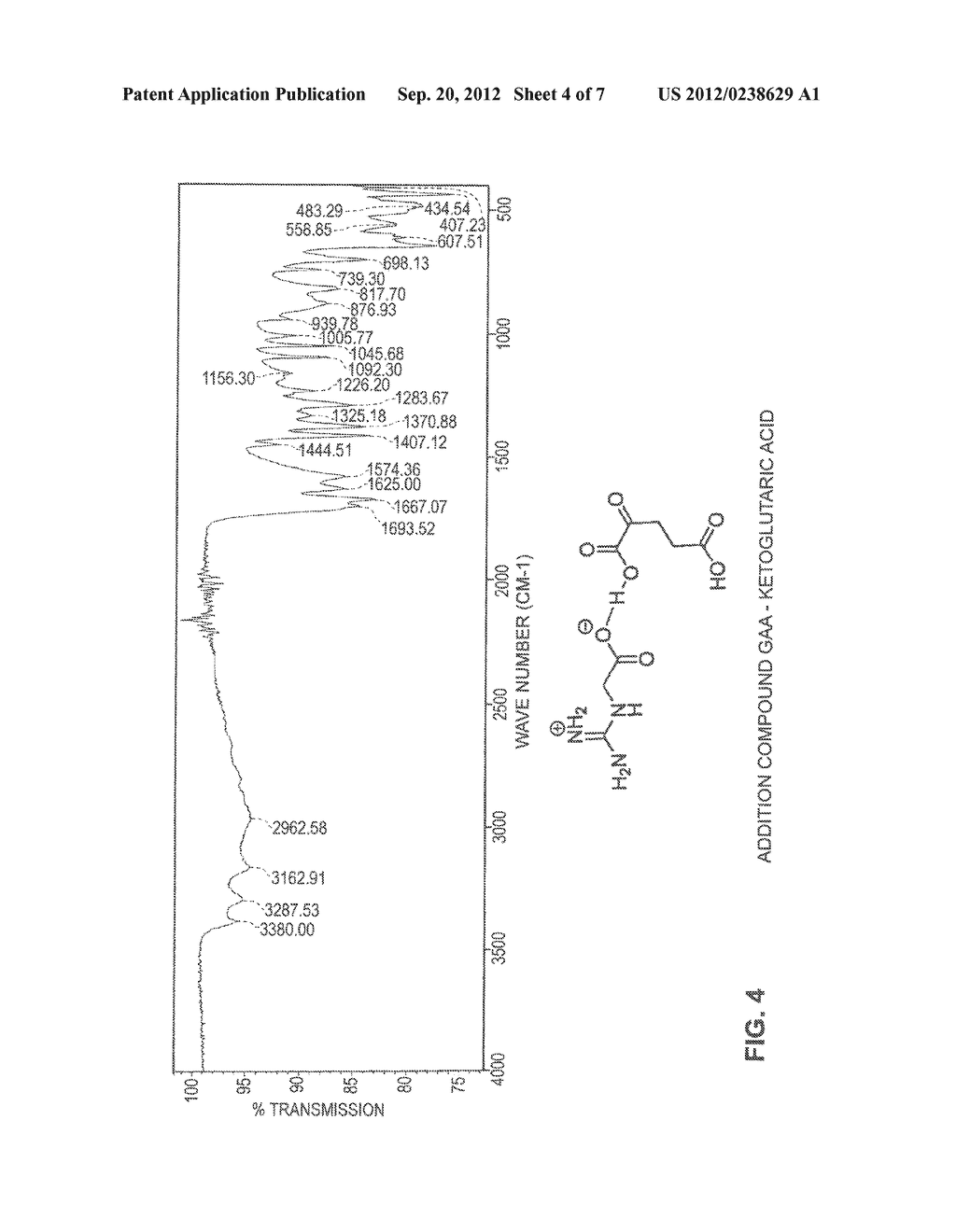 ADDITION COMPOUNDS OF GUANIDINOACETIC ACID - diagram, schematic, and image 05