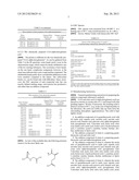 ADDITION COMPOUNDS OF GUANIDINOACETIC ACID diagram and image