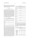 COMPOSITIONS COMPRISING CYCLOHEXYLAMINES AND AMINOADAMANTANES diagram and image