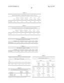 INTERLEUKIN-1 AND TUMOR NECROSIS FACTOR-ALPHA MODULATORS; SYNTHESES OF     SUCH MODULATORS AND METHODS OF USING SUCH MODULATORS diagram and image