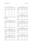 INTERLEUKIN-1 AND TUMOR NECROSIS FACTOR-ALPHA MODULATORS; SYNTHESES OF     SUCH MODULATORS AND METHODS OF USING SUCH MODULATORS diagram and image