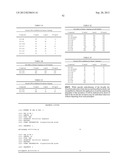 INTERLEUKIN-1 AND TUMOR NECROSIS FACTOR-ALPHA MODULATORS; SYNTHESES OF     SUCH MODULATORS AND METHODS OF USING SUCH MODULATORS diagram and image