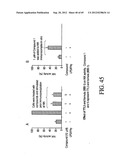 INTERLEUKIN-1 AND TUMOR NECROSIS FACTOR-ALPHA MODULATORS; SYNTHESES OF     SUCH MODULATORS AND METHODS OF USING SUCH MODULATORS diagram and image