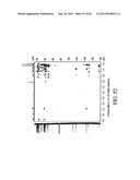 INTERLEUKIN-1 AND TUMOR NECROSIS FACTOR-ALPHA MODULATORS; SYNTHESES OF     SUCH MODULATORS AND METHODS OF USING SUCH MODULATORS diagram and image