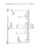 INTERLEUKIN-1 AND TUMOR NECROSIS FACTOR-ALPHA MODULATORS; SYNTHESES OF     SUCH MODULATORS AND METHODS OF USING SUCH MODULATORS diagram and image