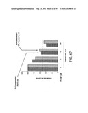 INTERLEUKIN-1 AND TUMOR NECROSIS FACTOR-ALPHA MODULATORS; SYNTHESES OF     SUCH MODULATORS AND METHODS OF USING SUCH MODULATORS diagram and image