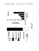 INTERLEUKIN-1 AND TUMOR NECROSIS FACTOR-ALPHA MODULATORS; SYNTHESES OF     SUCH MODULATORS AND METHODS OF USING SUCH MODULATORS diagram and image