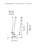 INTERLEUKIN-1 AND TUMOR NECROSIS FACTOR-ALPHA MODULATORS; SYNTHESES OF     SUCH MODULATORS AND METHODS OF USING SUCH MODULATORS diagram and image