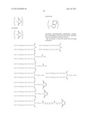 Polymer Derivatives Comprising an Imide Branching Point diagram and image