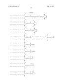 Polymer Derivatives Comprising an Imide Branching Point diagram and image