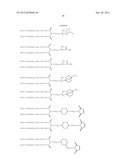 Polymer Derivatives Comprising an Imide Branching Point diagram and image