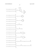 Polymer Derivatives Comprising an Imide Branching Point diagram and image