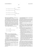 Polymer Derivatives Comprising an Imide Branching Point diagram and image