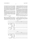 CHIPPING-RESISTANT COATING COMPOSITION diagram and image