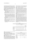 Water-Soluble, Hydrophobically Associating Nanocomposites (As Rheology     Modifiers For Applications In Construction Chemistry) diagram and image