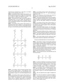 HYDROPHOBIC ABS PLASTICS MATERIAL FOR CASINGS diagram and image