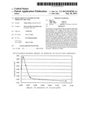 Resin Particles and Process for Producing the Same diagram and image