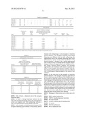 Resin Particles and Process for Producing the Same diagram and image