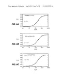 MULTIVALENT ANTIBODIES AND USES THEREFOR diagram and image