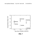 MULTIVALENT ANTIBODIES AND USES THEREFOR diagram and image