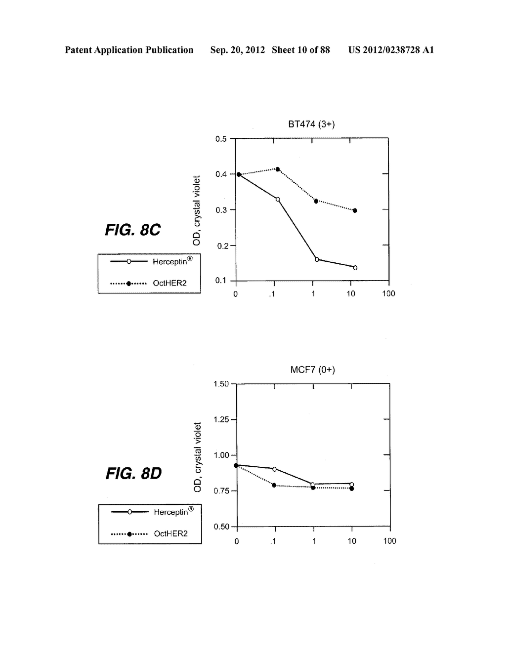 MULTIVALENT ANTIBODIES AND USES THEREFOR - diagram, schematic, and image 11