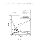 MULTIVALENT ANTIBODIES AND USES THEREFOR diagram and image