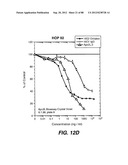 MULTIVALENT ANTIBODIES AND USES THEREFOR diagram and image