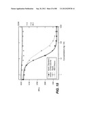 MULTIVALENT ANTIBODIES AND USES THEREFOR diagram and image