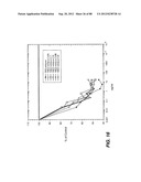 MULTIVALENT ANTIBODIES AND USES THEREFOR diagram and image