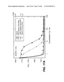 MULTIVALENT ANTIBODIES AND USES THEREFOR diagram and image