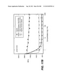 MULTIVALENT ANTIBODIES AND USES THEREFOR diagram and image