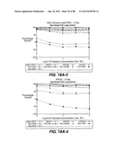 MULTIVALENT ANTIBODIES AND USES THEREFOR diagram and image