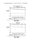 MULTIVALENT ANTIBODIES AND USES THEREFOR diagram and image