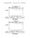 MULTIVALENT ANTIBODIES AND USES THEREFOR diagram and image