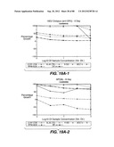 MULTIVALENT ANTIBODIES AND USES THEREFOR diagram and image