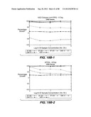 MULTIVALENT ANTIBODIES AND USES THEREFOR diagram and image