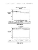 MULTIVALENT ANTIBODIES AND USES THEREFOR diagram and image