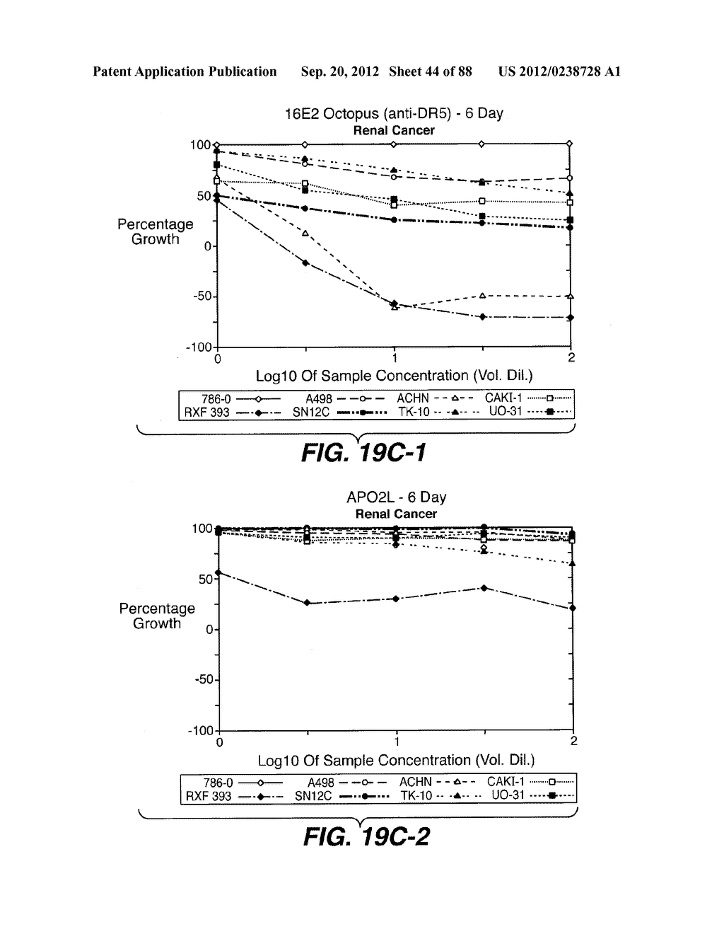 MULTIVALENT ANTIBODIES AND USES THEREFOR - diagram, schematic, and image 45