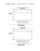 MULTIVALENT ANTIBODIES AND USES THEREFOR diagram and image