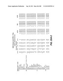 MULTIVALENT ANTIBODIES AND USES THEREFOR diagram and image