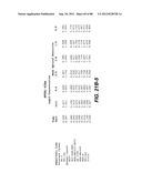 MULTIVALENT ANTIBODIES AND USES THEREFOR diagram and image