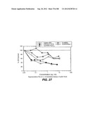 MULTIVALENT ANTIBODIES AND USES THEREFOR diagram and image