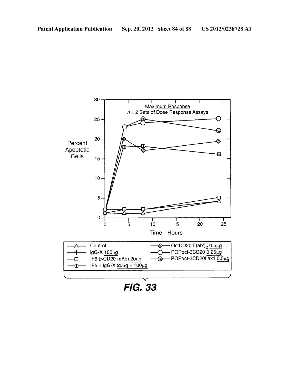 MULTIVALENT ANTIBODIES AND USES THEREFOR - diagram, schematic, and image 85