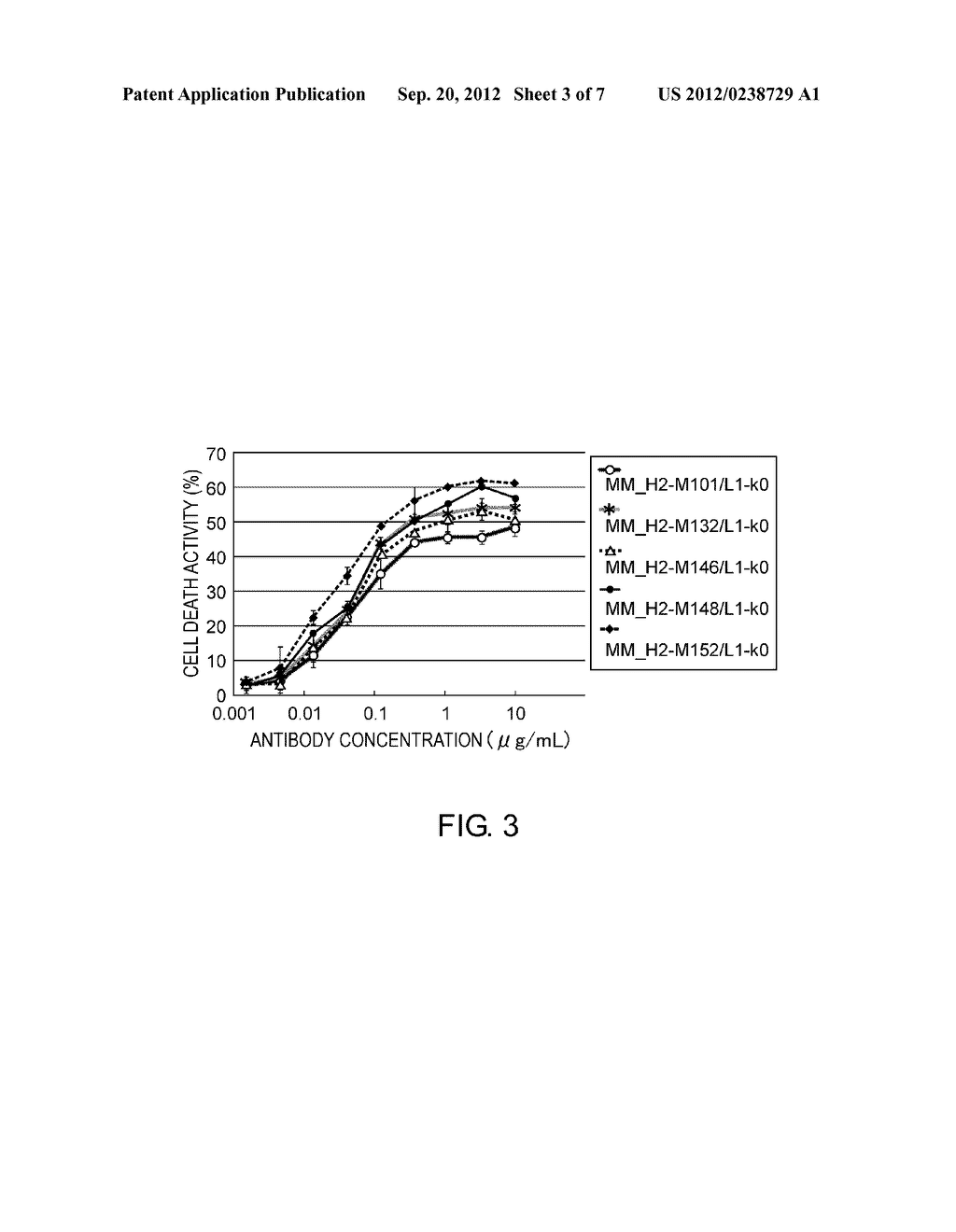 Modified Antibody Constant Regions - diagram, schematic, and image 04