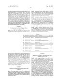 Modified Antibody Constant Regions diagram and image