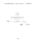 OIL EXTRACTION FROM MICROALGAE diagram and image