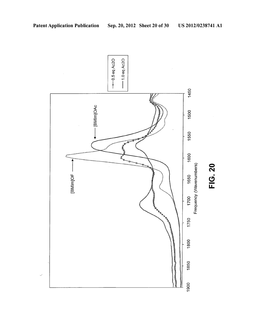 PRODUCTION OF CELLULOSE ESTERS IN THE PRESENCE OF A COSOLVENT - diagram, schematic, and image 21