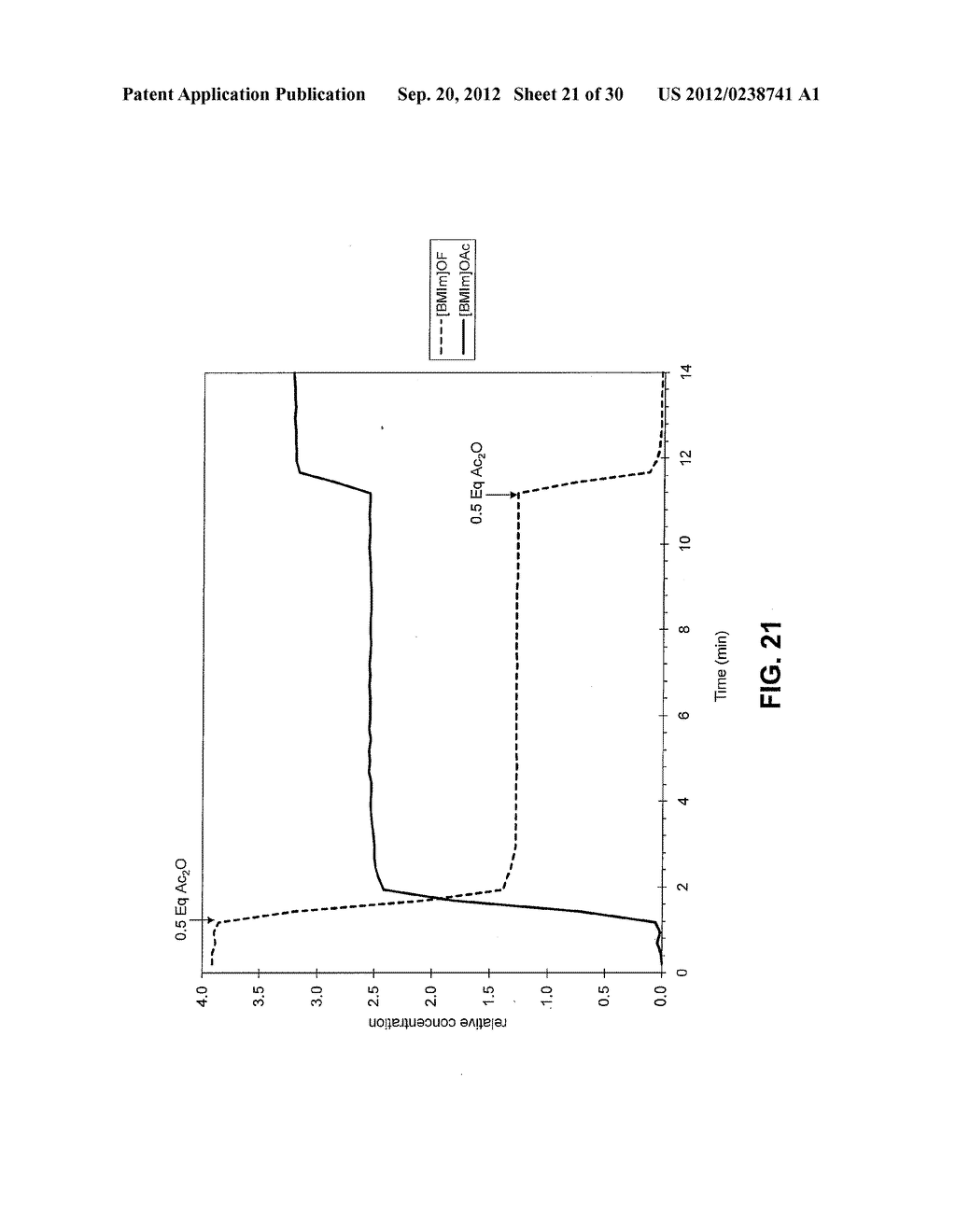 PRODUCTION OF CELLULOSE ESTERS IN THE PRESENCE OF A COSOLVENT - diagram, schematic, and image 22