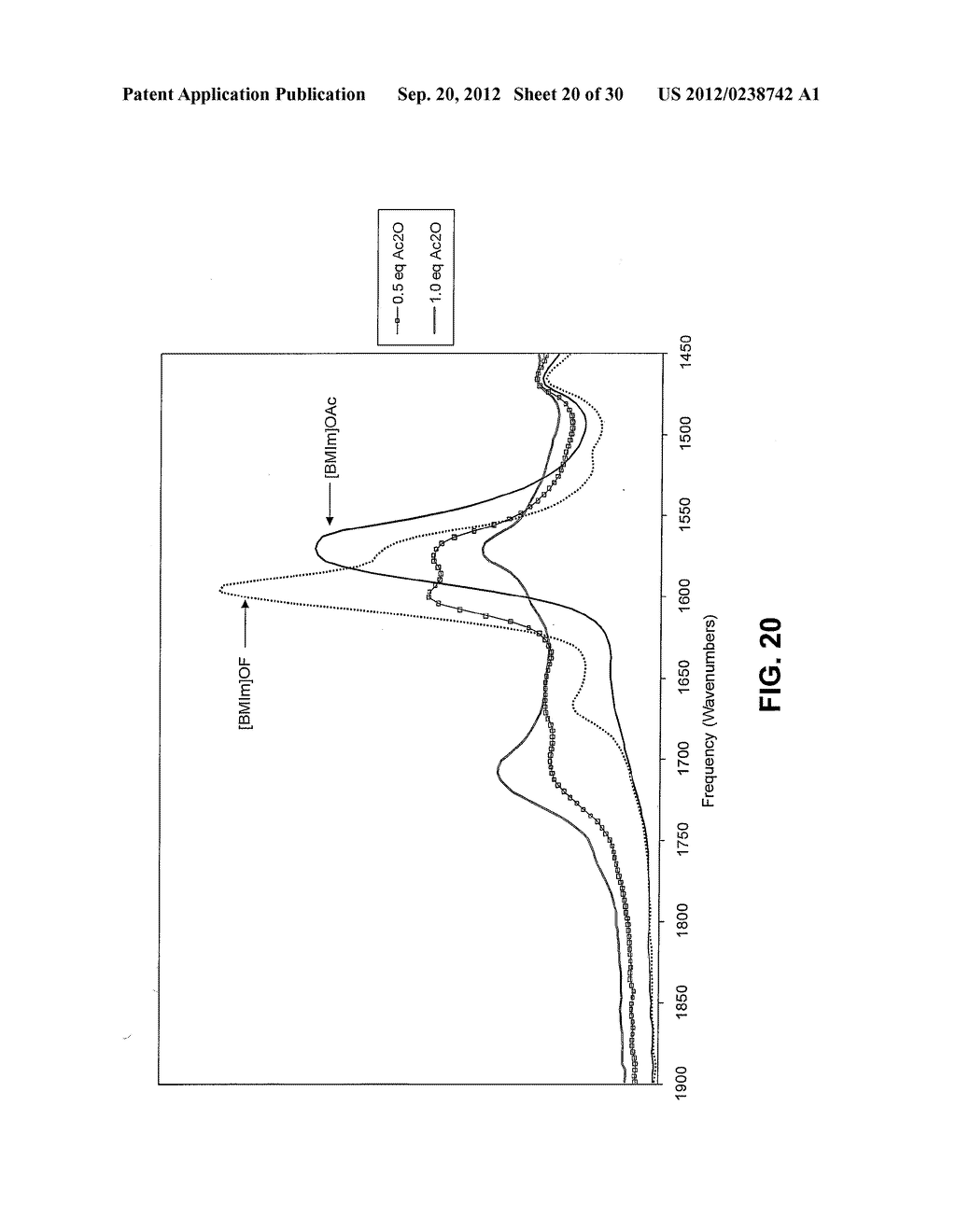 PRODUCTION OF CELLULOSE ESTERS IN THE PRESENCE OF A COSOLVENT - diagram, schematic, and image 21