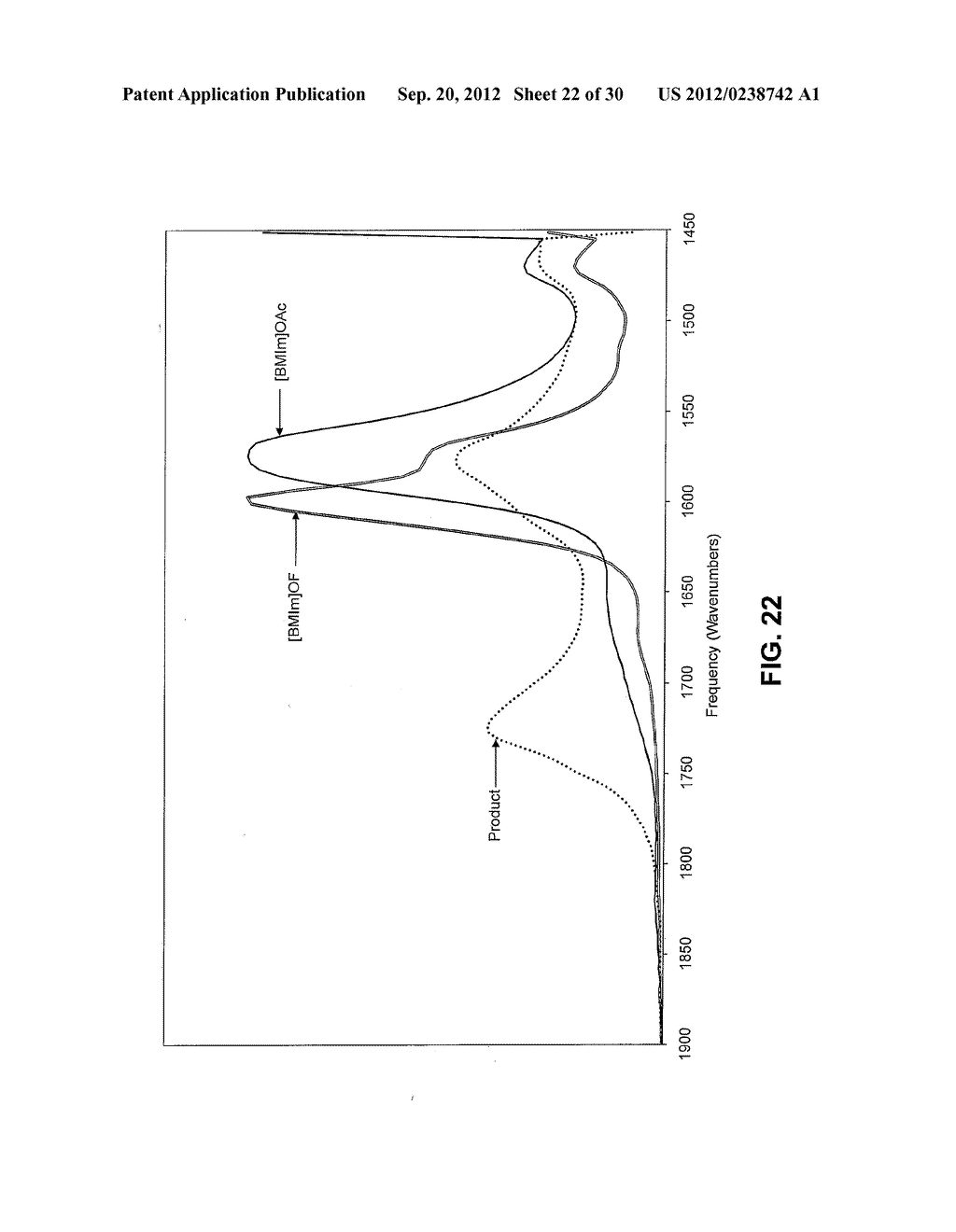 PRODUCTION OF CELLULOSE ESTERS IN THE PRESENCE OF A COSOLVENT - diagram, schematic, and image 23